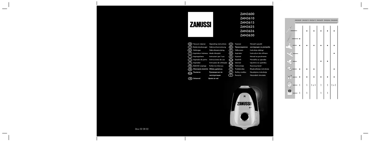 Первая страница инструкции Zanussi ZAN3600