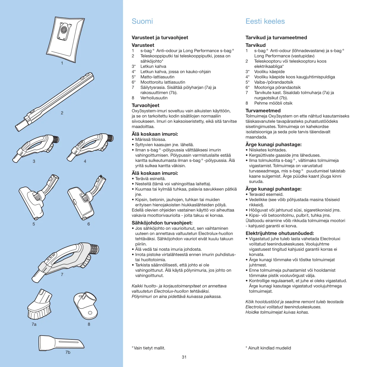 Первая страница инструкции Electrolux ZO6352