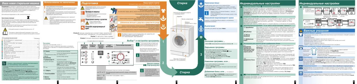 Первая страница инструкции Bosch WAE24363OE/02
