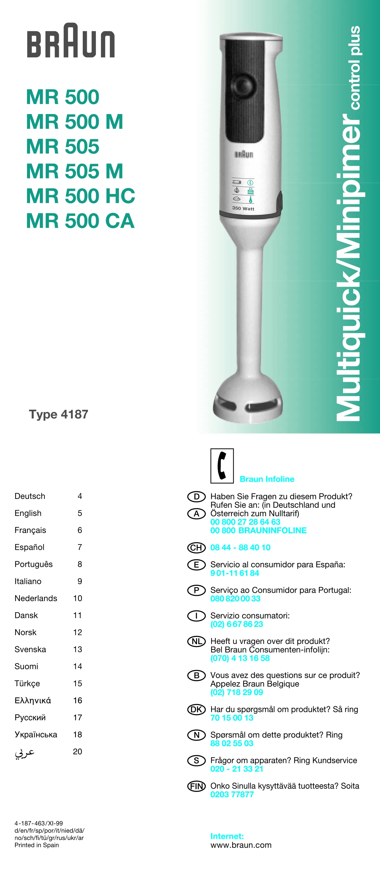 Первая страница инструкции Браун MR500
