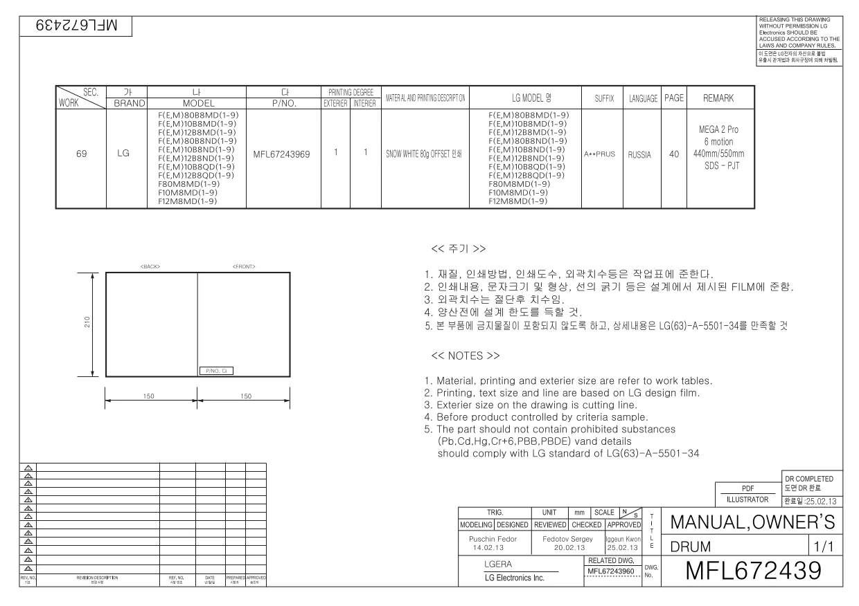 Первая страница инструкции LG F12B8ND5