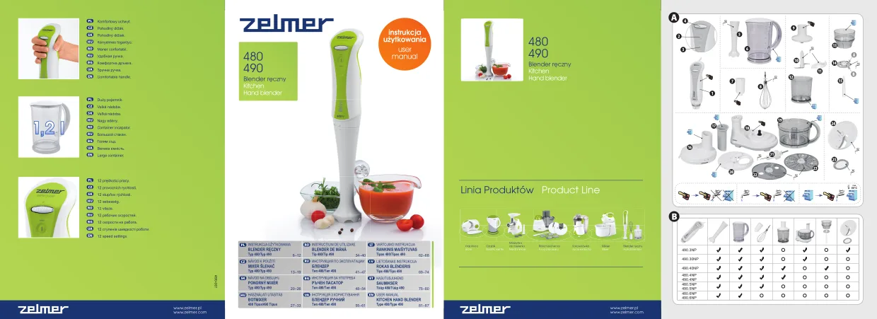 Первая страница инструкции Zelmer 480.4NP